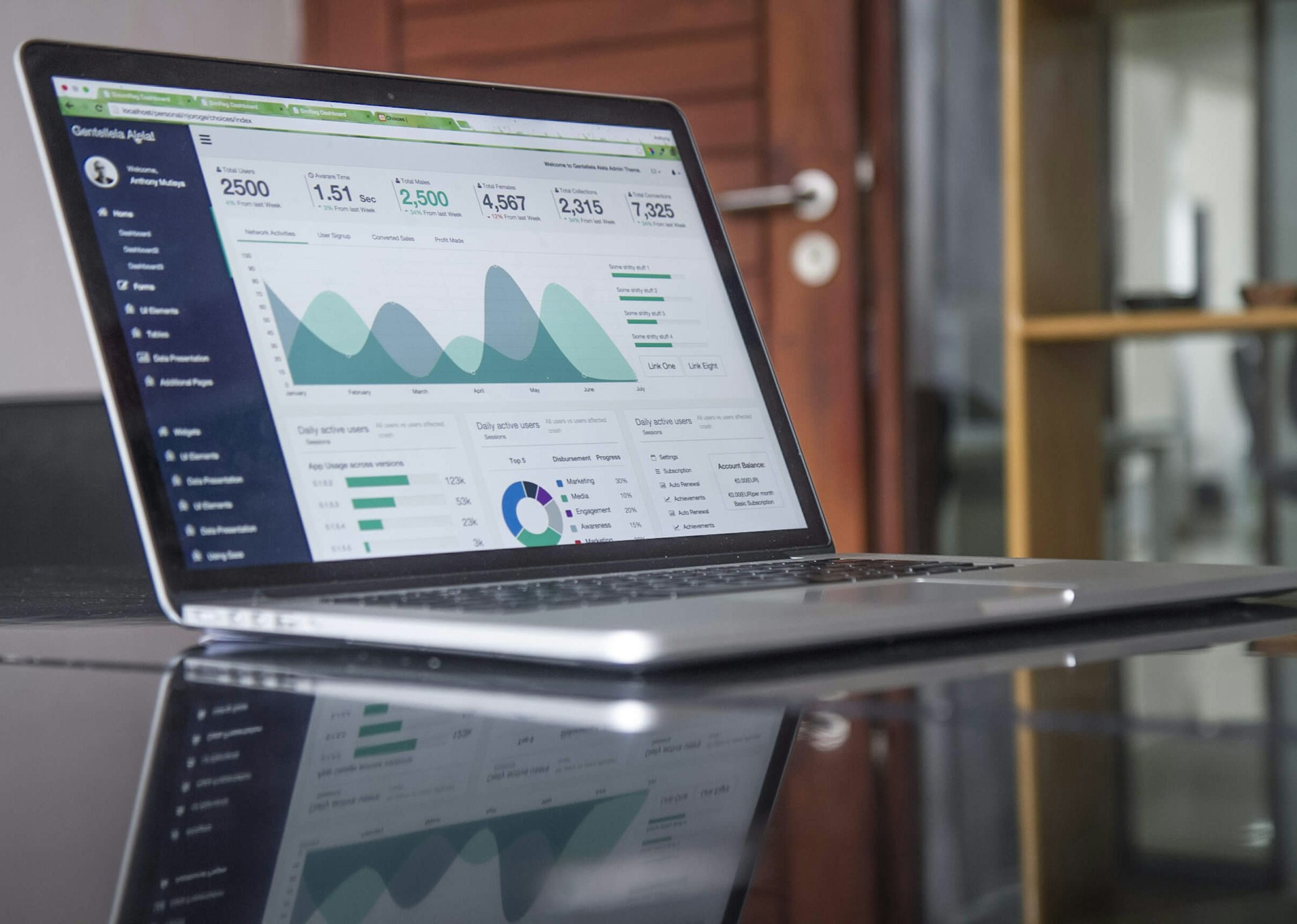 Our Professional PPC Management Services maximize ad performance with campaign optimization, precise targeting, and higher ROI
